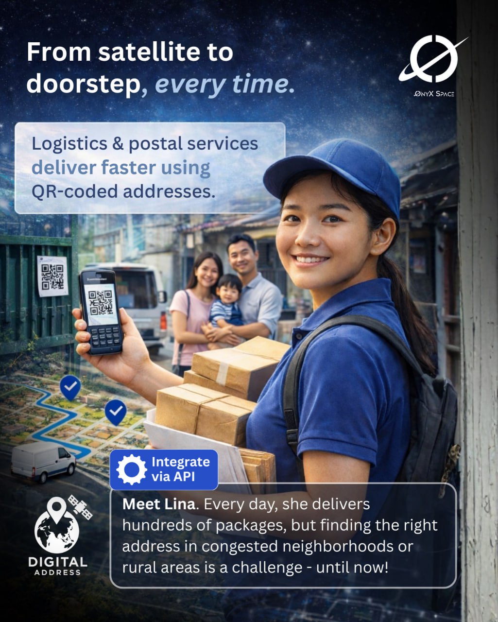 Industry Applications